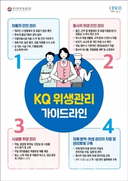 ▲KQ 위생관리 가이드라인 포스터